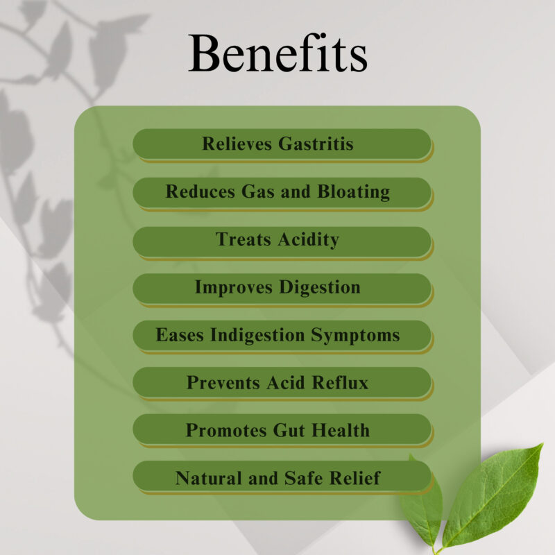 Gasocare Tablet - Image 2