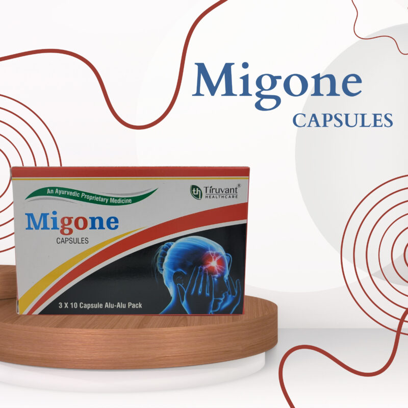Migone Capsules
